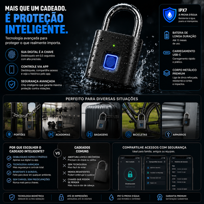 Cadeado Inteligente Biométrico Premium – Desbloqueio por Digital, Bluetooth e Proteção IPX à Prova d’Água