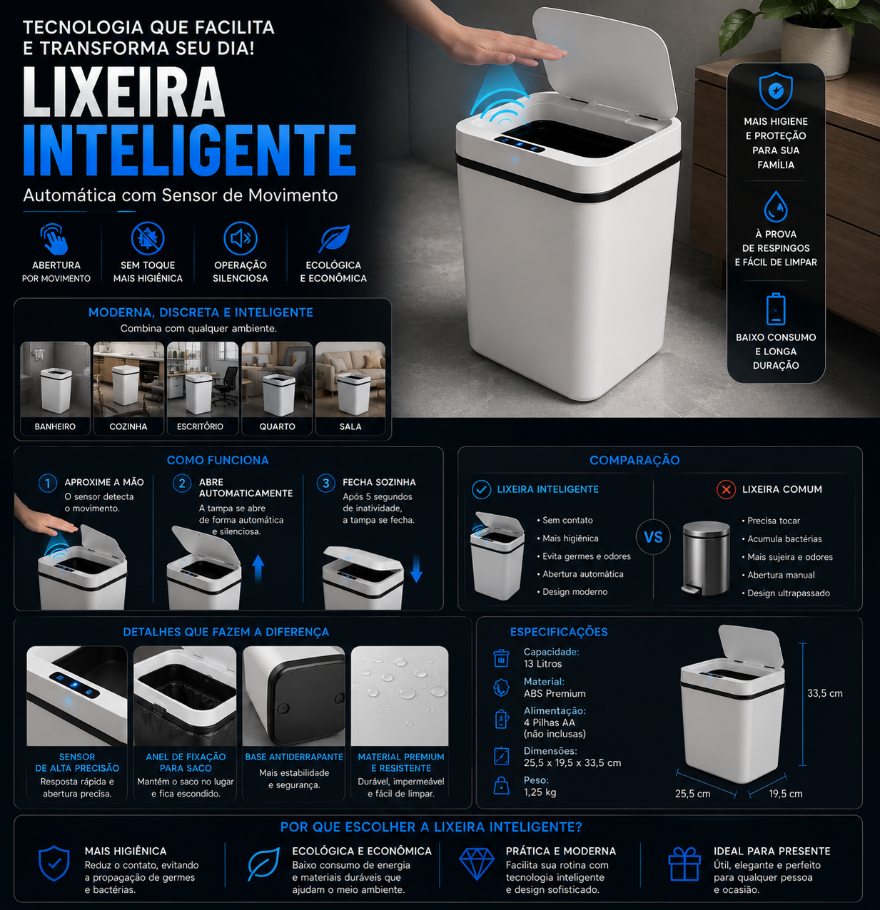 Lixeira Inteligente Automática com Sensor – Abertura por Movimento | Sem Toque, Higiênica e Moderna
